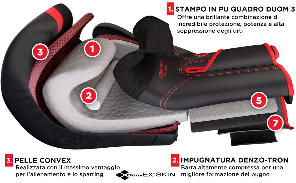 Guantoni da boxe muay thai kickboxing savate RDX in pelle Maya Hide - Kombatnet Blog