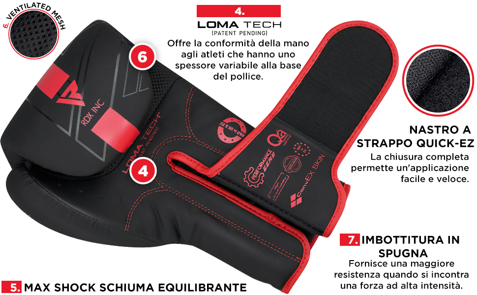 Guantoni da boxe muay thai kickboxing savate RDX in pelle Maya Hide LOMA TECH - Kombatnet Blog