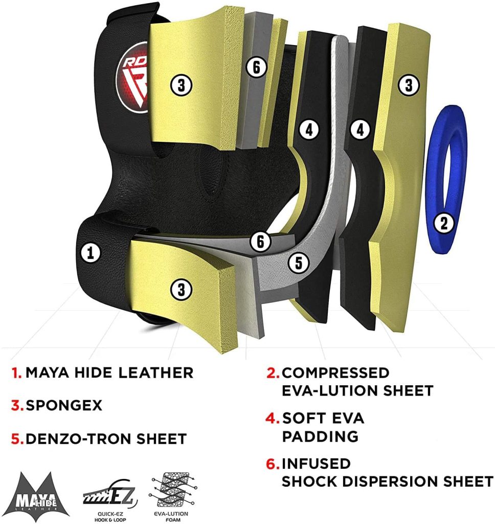 Interno caschetto boxe muay thai kickboxing MMA karate taekwondo fullcontact combat sport arti marziali RDX HGR T2B Maya Hide - Kombatnet Blog