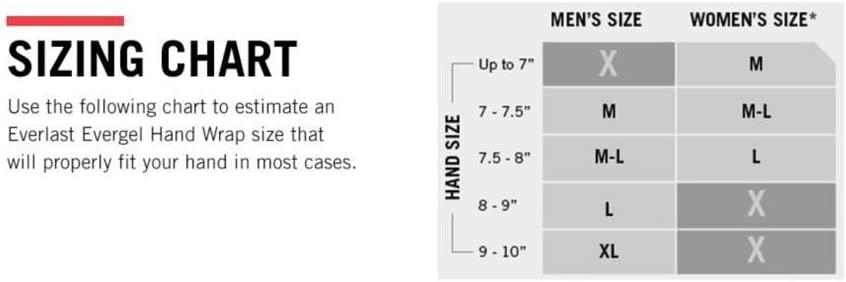 Dimensione guanti da MMA Everlast - Kombatnet