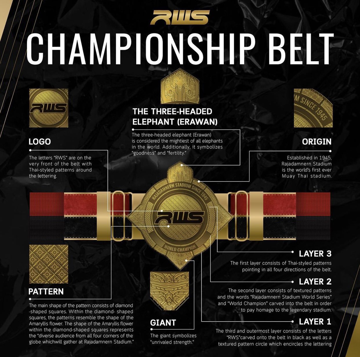 Presentata al pubblico la nuova cintura della Rajadamnern World Series Championship