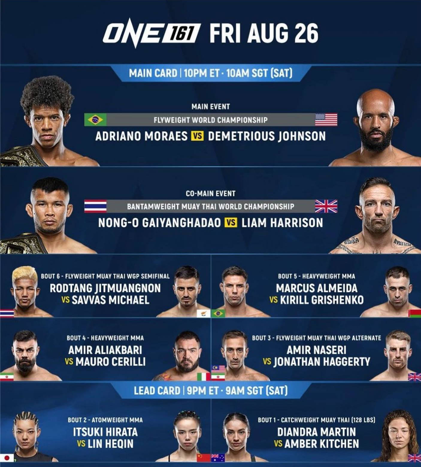 Nong-O affronterà Liam Harrison per il titolo ad ONE 161